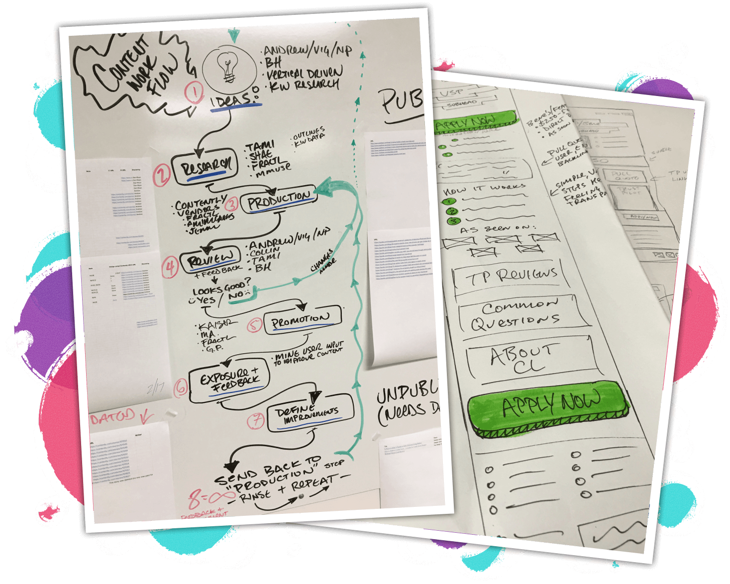Analytics Data, Marketing Touchpoints - Millions Of Data Points