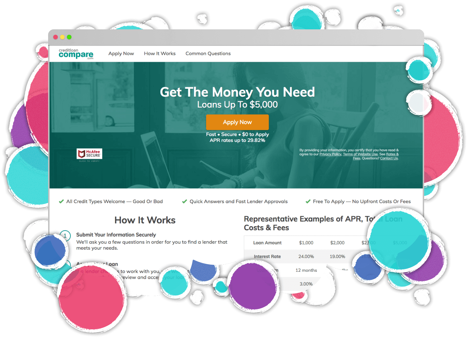 The landing page formula proved to be so good, it was spread across a number of sister brands.