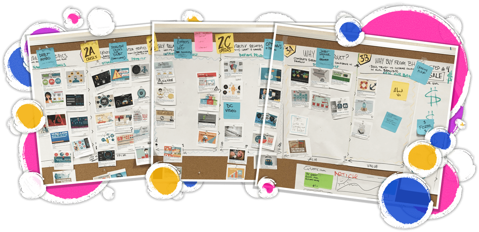 Building a Content Army