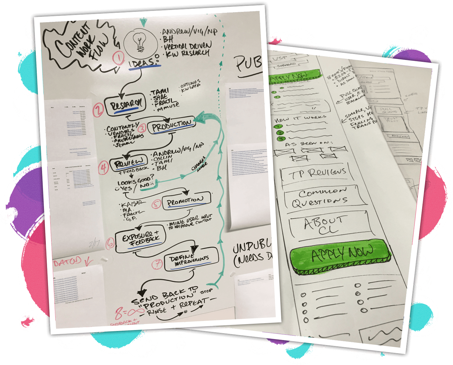 The Compound Effect of Great Content